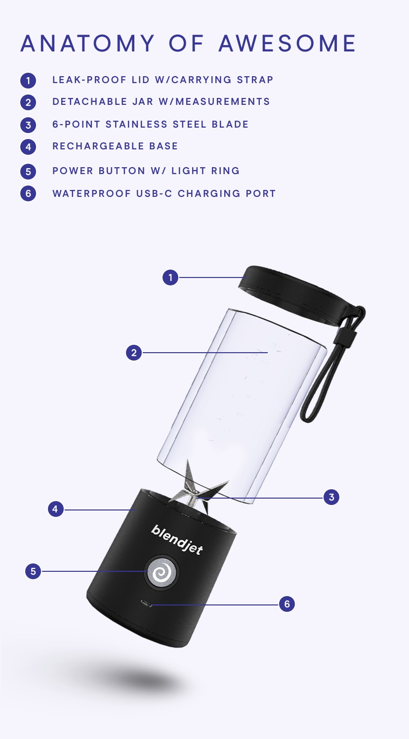 blendjet user guide image